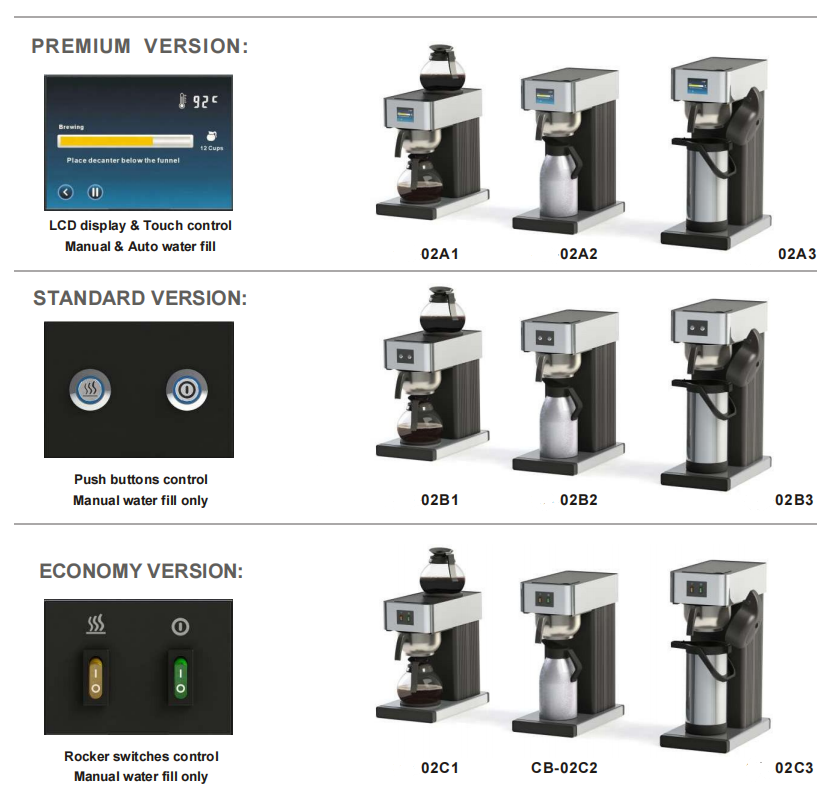 Heavybao Catering Equipment Of - Coffee.Equipment Parts recensione e prezzo