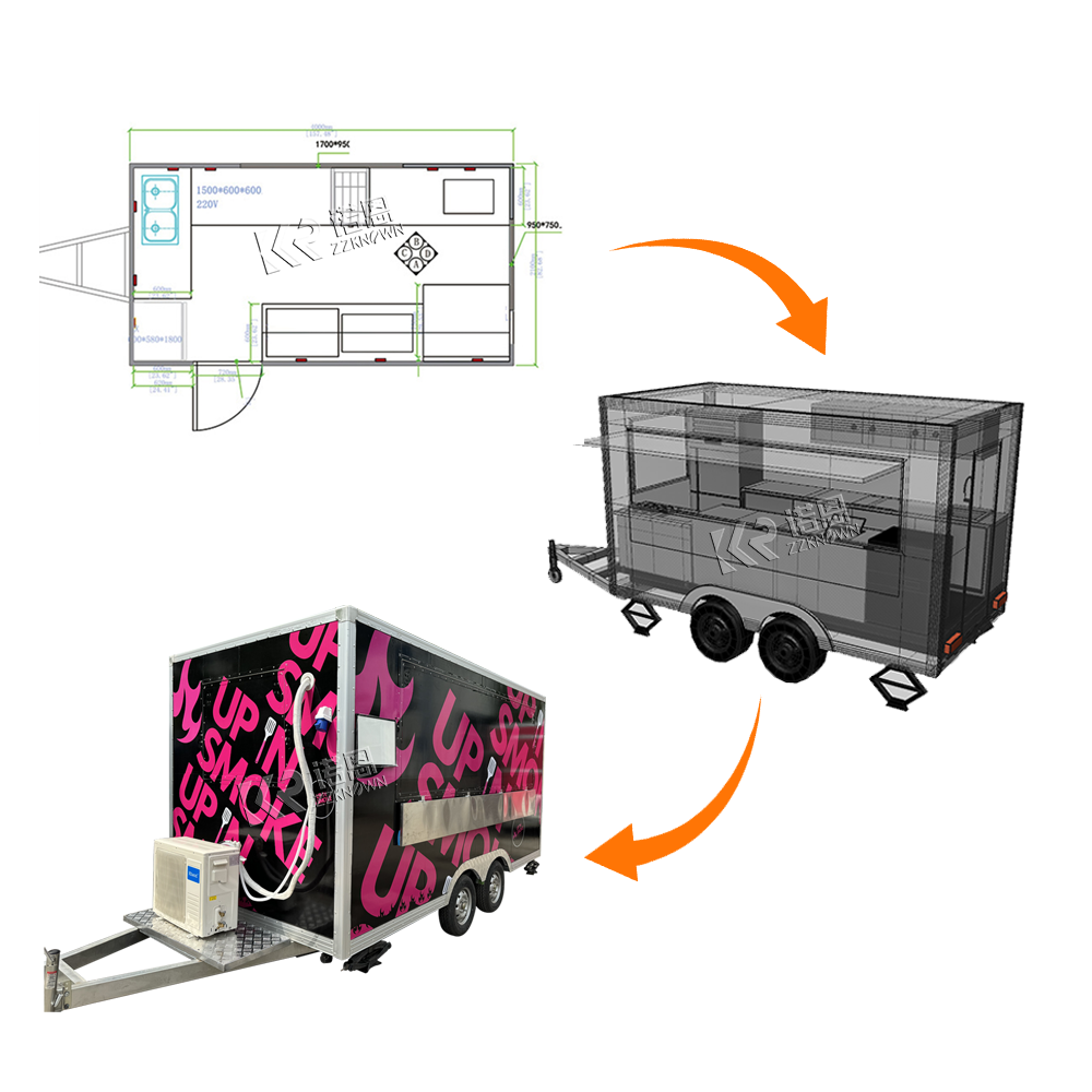 Europe Standard Mobile Food Tr - Coffee Equipment Europe recensione e prezzo