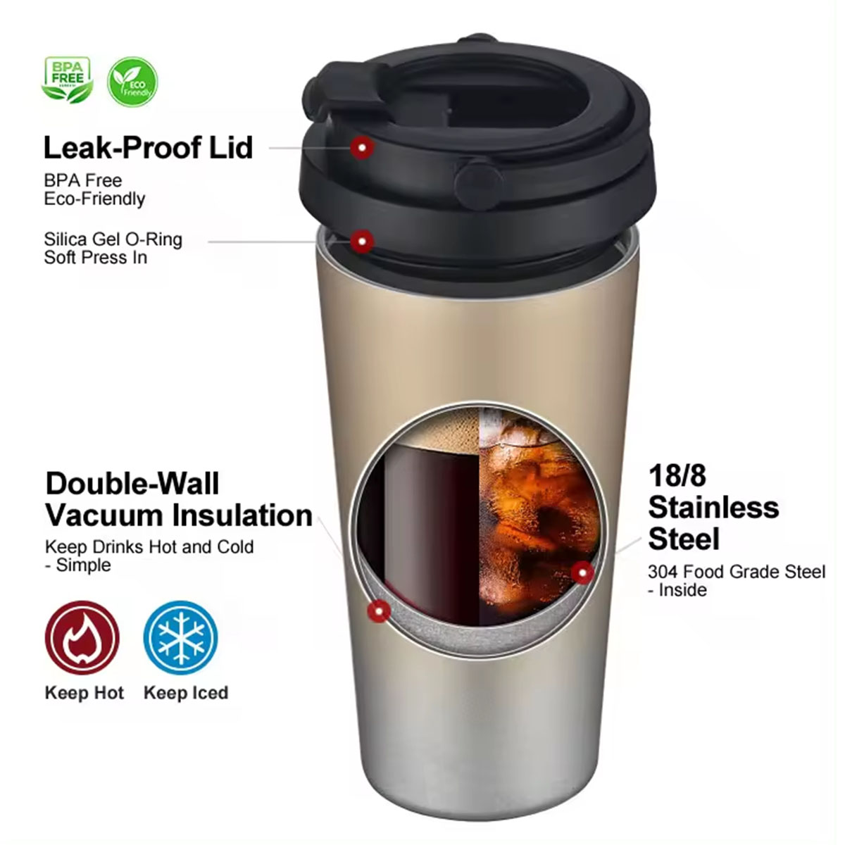 Insulated Travel Coffee Mug 16 - Coffee Equipment Gift recensione e prezzo