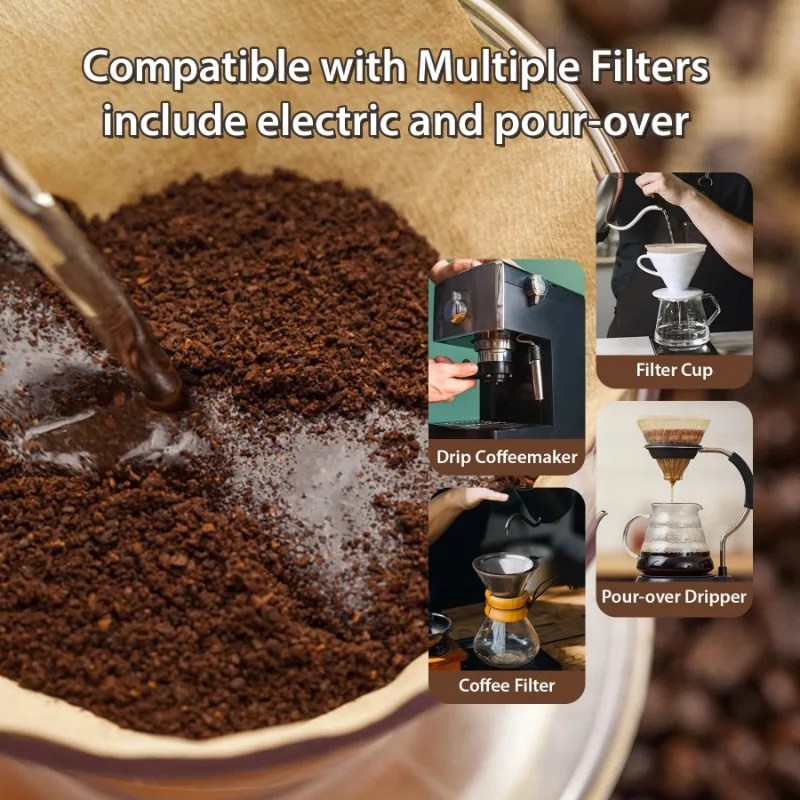 Wood Pulp 02 Cone Filter Pour  - Coffee Equipment Cleaner recensione e prezzo